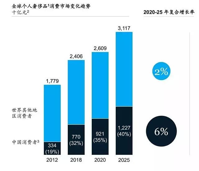 “我不需要尊重你，但就想捞你钱！”涉嫌辱华的大牌们，都这么猖狂了吗？（组图） - 6