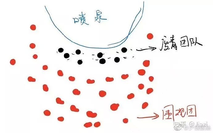 “如果你想飞，打断你的腿”！对垒港独，各地华人、留学生最热血应援（视频/组图） - 33