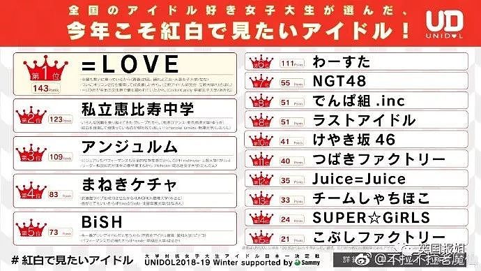 拍卖肉体、吃内裤、被粉丝扇耳光！她们是最没底线的日本团体（组图） - 23