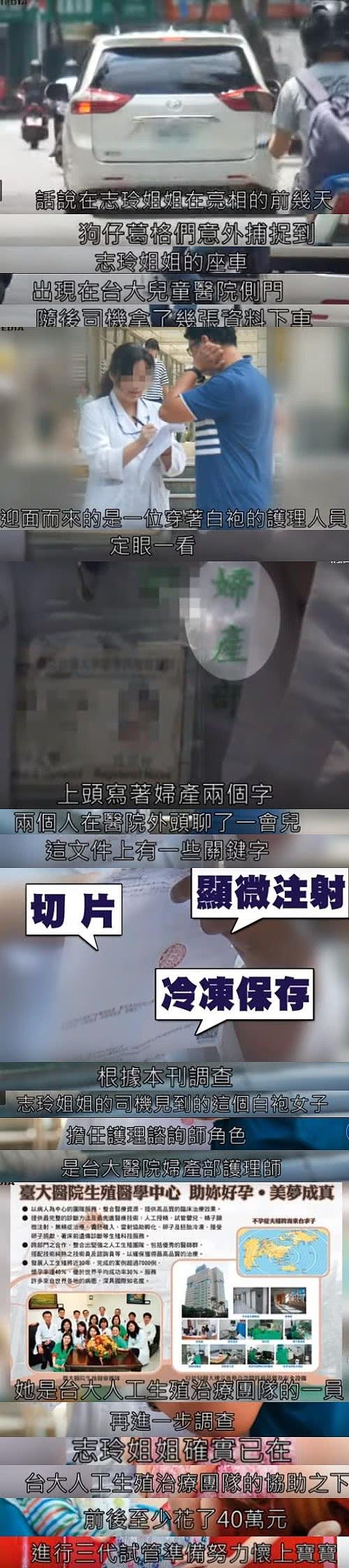 林志玲生气了，发声明谴责媒体泄露其隐私，但并无否认做试管婴儿（组图） - 2