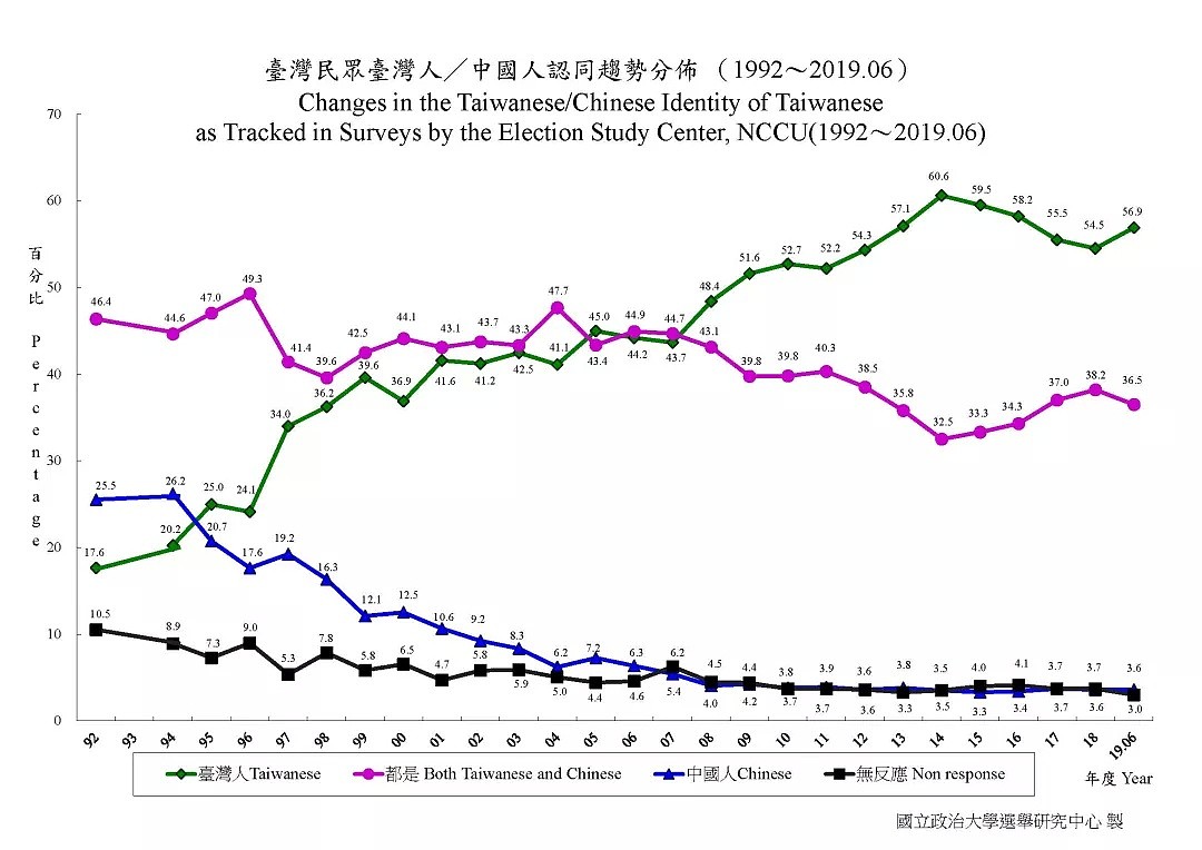 黄智贤：港人喊着