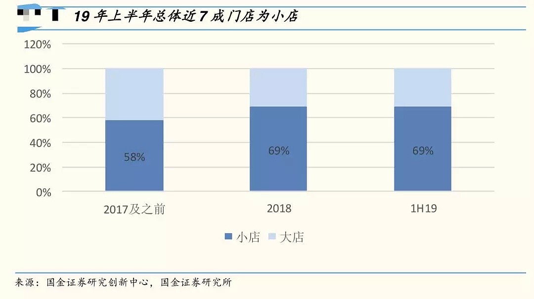 海底捞老板夫妇身家超1200亿元 直逼王健林！（组图） - 6