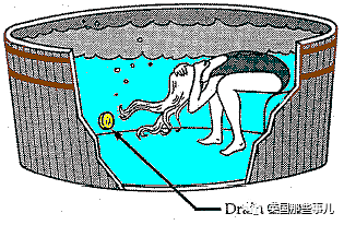 小女孩被泳池排水管吸住险些没命…恐怖片里的情节差点成真...（组图） - 18