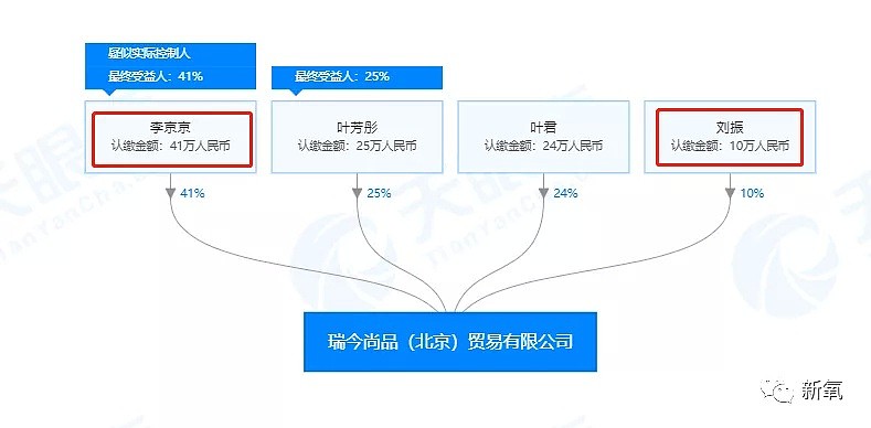 给女儿找小25岁文盲继父，卖三无骗粉丝，这个女演员疯了吗？（组图） - 15