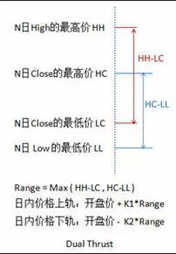 CMC Markets | 指数交易策略（下） - 1