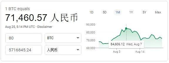 最新！家人：交了赎金，平安救回！澳中国留学生疑遭绑架，绑匪索要近$600万！（视频/组图） - 14