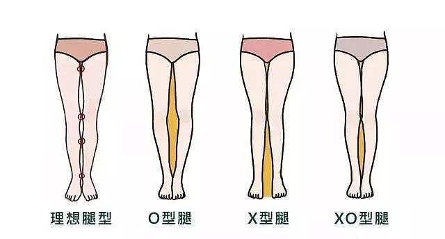 全球“最长美腿”金发碧眼身高1米8，这么多美腿女神你最爱哪个？ （组图） - 6