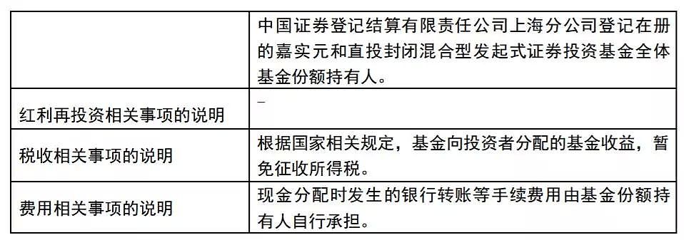 投资者懵了！这只“名基”正式清算，净值少了13%，资产少了12亿…… - 13