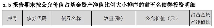 投资者懵了！这只“名基”正式清算，净值少了13%，资产少了12亿…… - 18