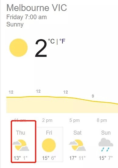 明天墨尔本184岁了，但是冷到只有1度！ - 7