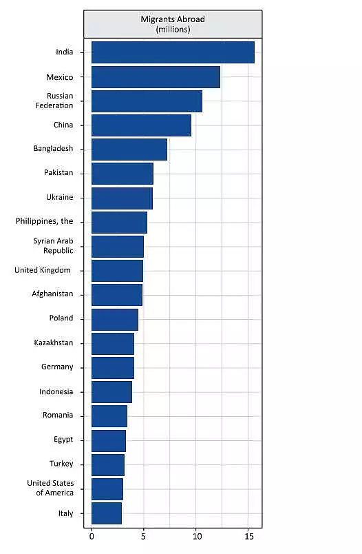 数据大揭秘！65万华人生活在澳，这些地方最受青睐，有你家吗？（组图） - 15