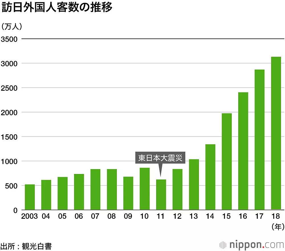 中国花了960亿日元，把日本京都一整条街“搬”到了大连，结果...（组图） - 1