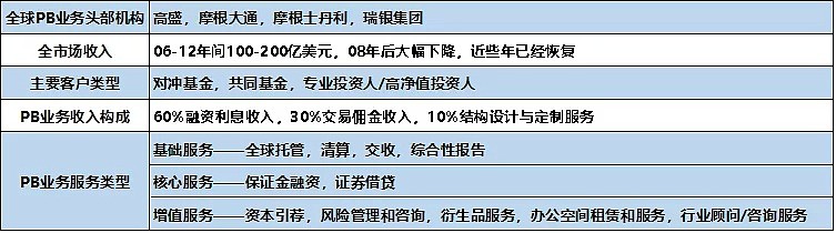 CMC Markets | 零售衍生品市场的流动性 - 1