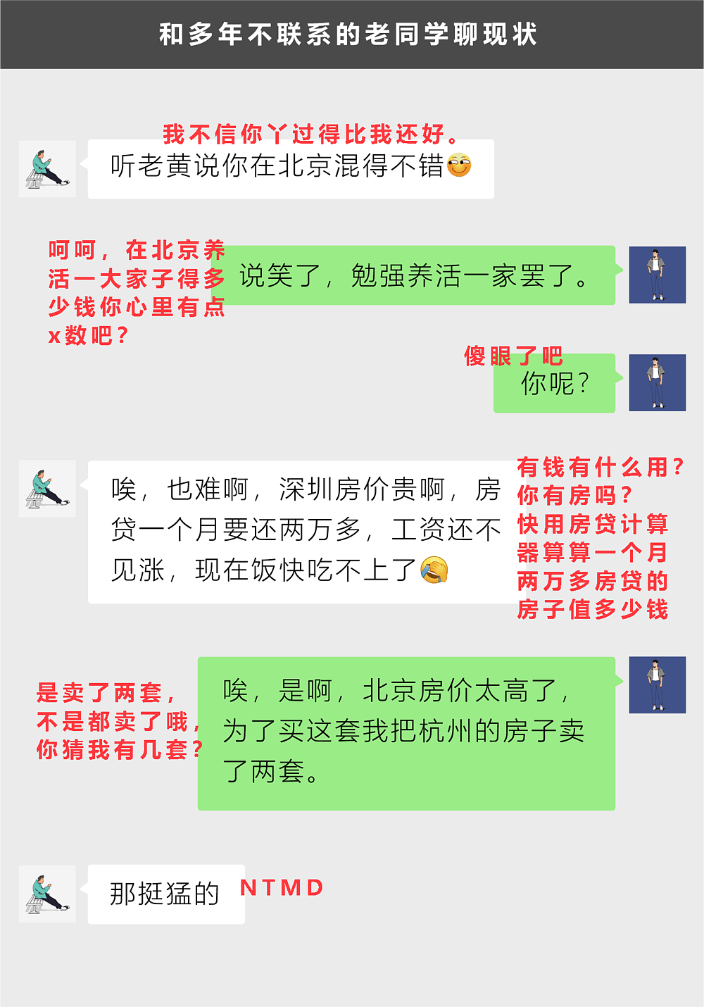 太真实了！微信聊天潜台词，你能读懂几段？（组图） - 6