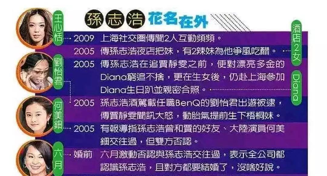 贾静雯出轨黄磊？住干爹5000万豪宅，被逼做亲子鉴定...女神也有不堪回首的往事（组图） - 26