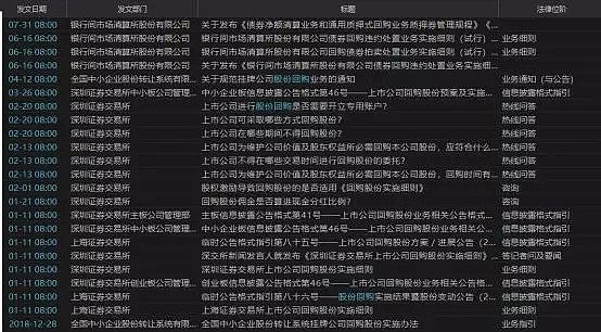 100卖债80买回，A股史上首次，自己成为自己的“债主”，负成本融资！ - 7