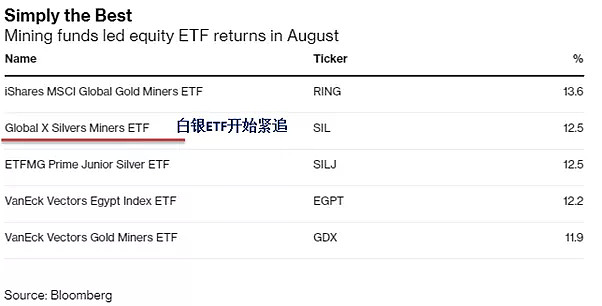 CMC Markets | 遵循趋势即可 - 2