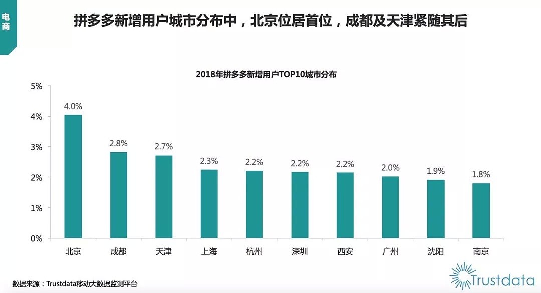 被买房掏空的国人，该知道