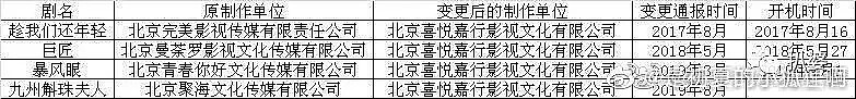 粉丝亲自手撕吐槽挖苦杨幂，这出大戏可以预定年度最佳之一了！（组图） - 4