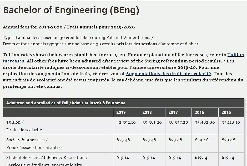 突发，中国留学生双重打击！多大，UBC，滑大宣布大涨学费，加币暴涨再创新高！我一天损失好几万（组图） - 27