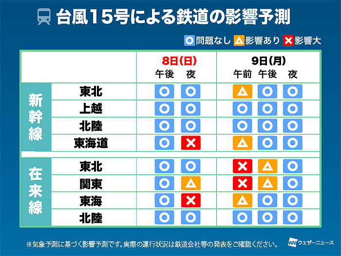 红色警报！台风15号直袭东京，70多个航班停飞，明日8点前电车全部停运！（组图） - 9
