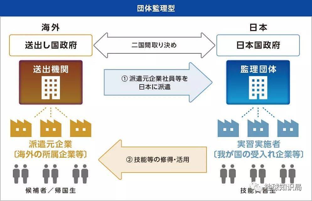 中国人到日本打工遭遇：他说我是中国人，不可以还嘴（视频/组图） - 12