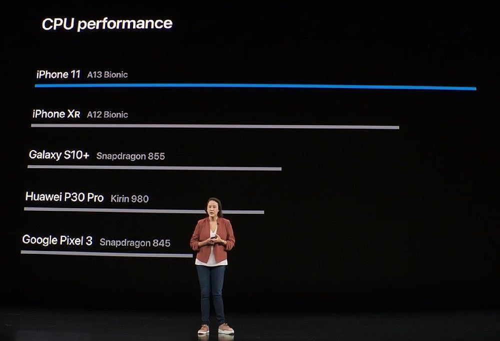 苹果终于正视华为，发布会怼上麒麟980，却不敢提5G芯片麒麟990（组图） - 2