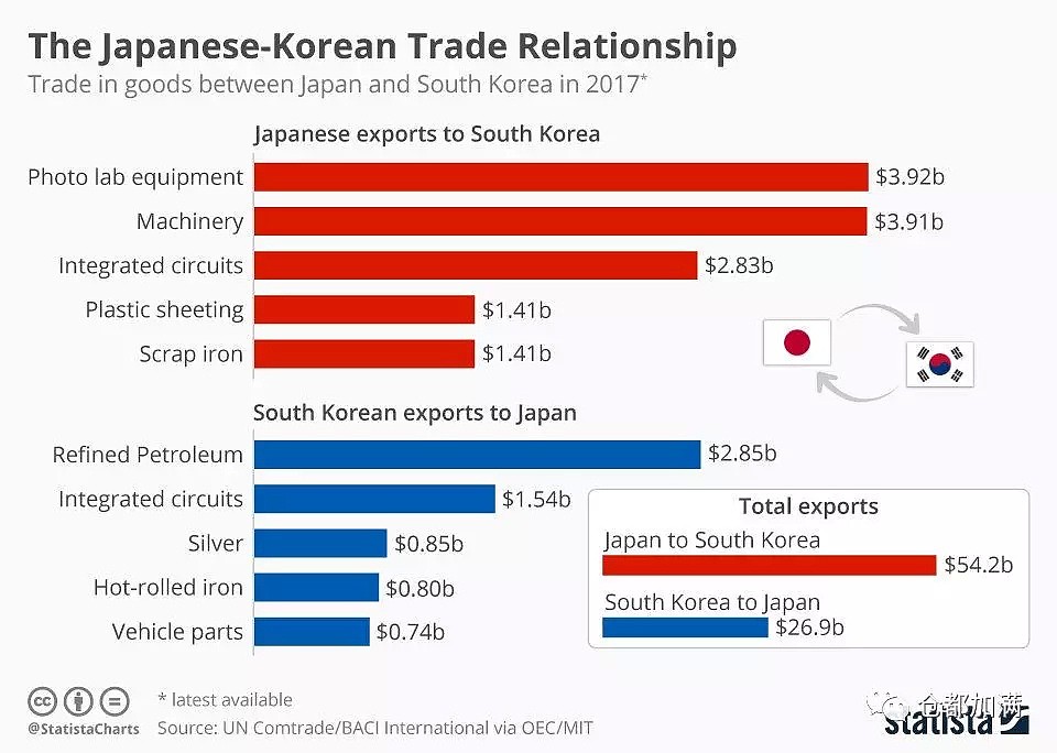 日本再次亮出獠牙 所谓消失30年 竟是个骗局（组图） - 13