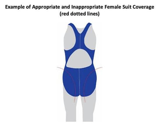 合适与不合适的女式泳衣的例子 图 via CNN