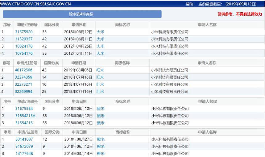 阿里爷爷、老干娘…这些企业为何连自己都要“山寨”？ （组图） - 4