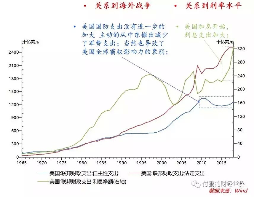 沙特花了这么多钱，为啥还是防不住空袭？ - 4