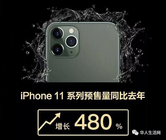 尴尬了！iPhone11在中国卖疯了，连夜四次补货，依旧一机难求（组图） - 4