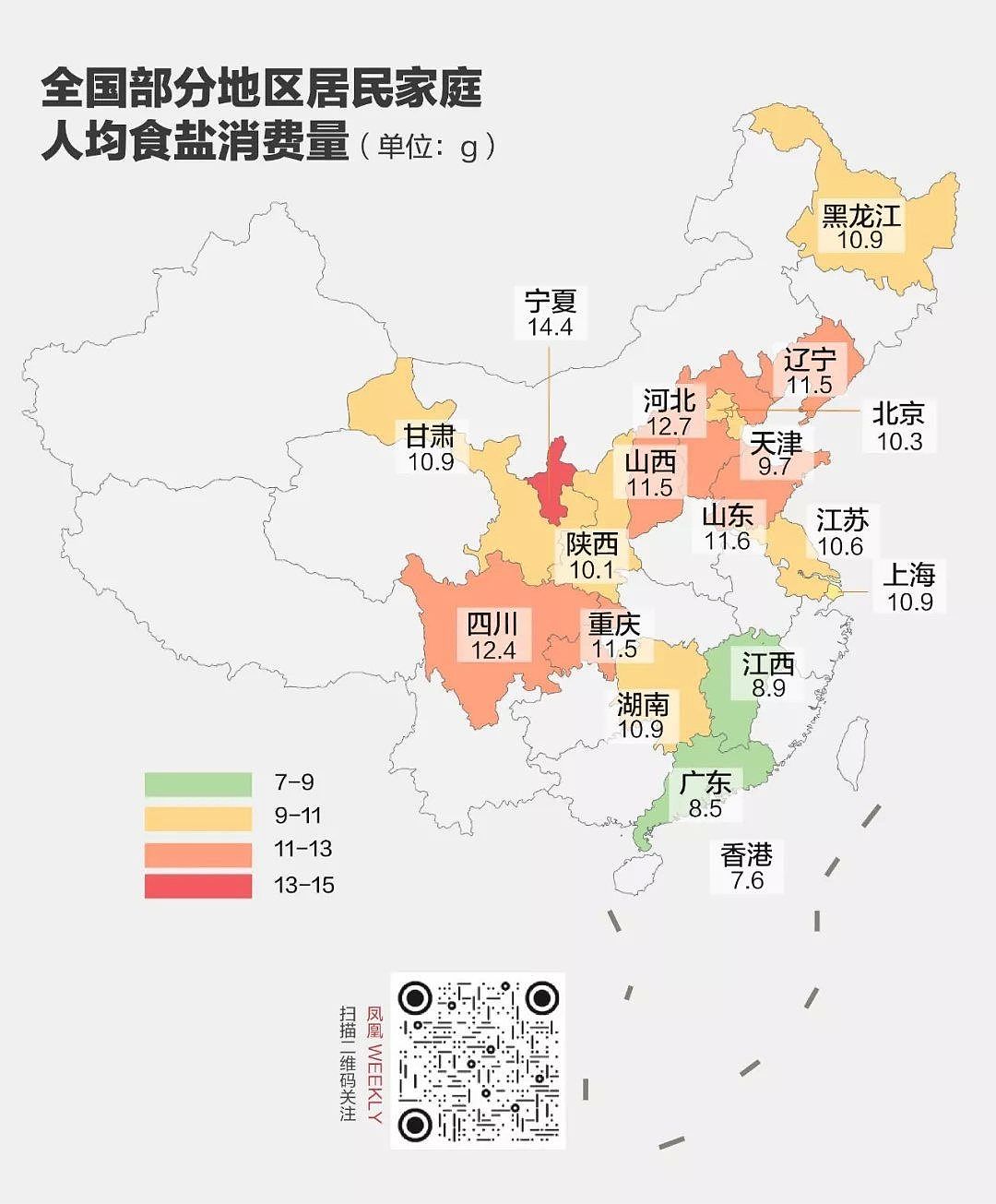 中国哪里的饮食习惯最危险？答案出人意料（组图） - 3
