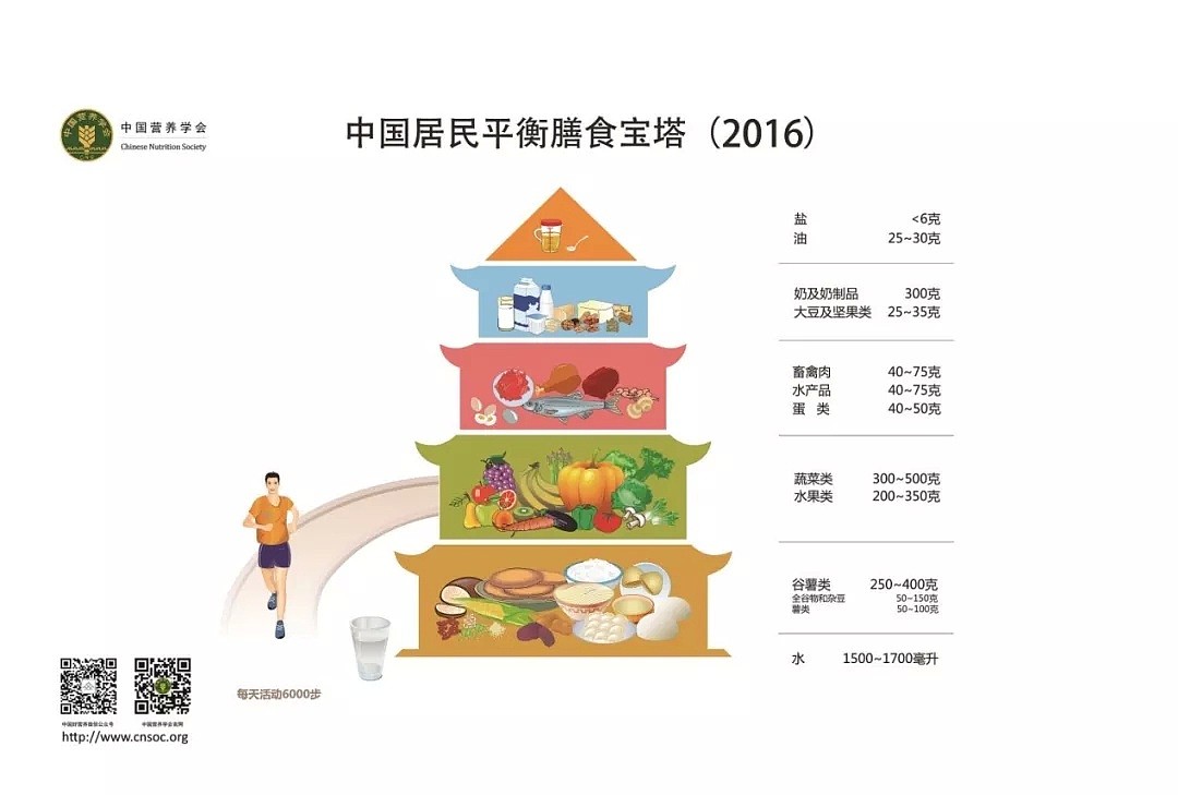 中国哪里的饮食习惯最危险？答案出人意料（组图） - 27