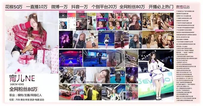 2019中国旅游小姐全球大赛澳洲赛为大家打造共赢的平台！ - 27