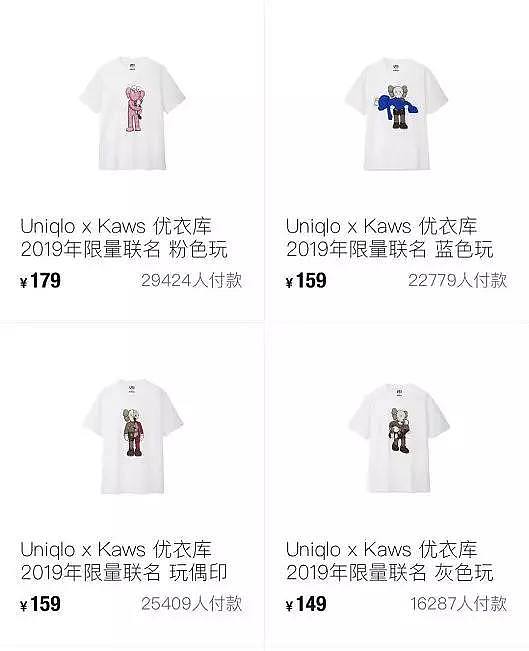 随便买！在中国引起腥风血雨的UNIQLO×Kaws联名T恤登陆澳洲！货量极大，排队不长！赶紧抢购！ - 10