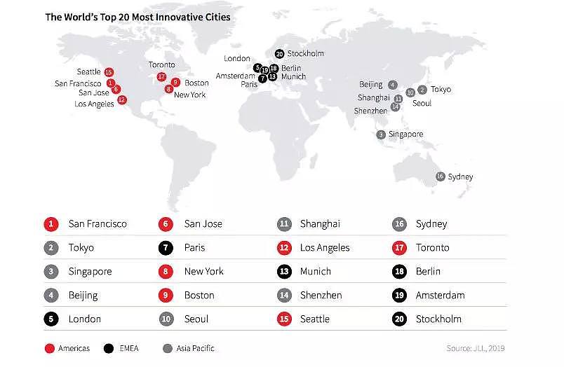 悉尼如此傲娇！最新“全球十大金融中心”“最吸引全球人才的城市”“全球创新城市”（组图） - 13
