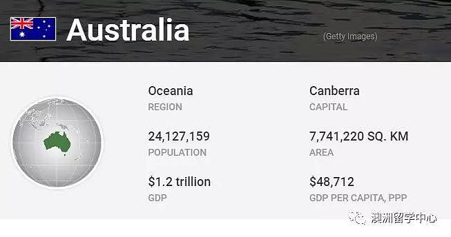 官方盖章！全世界最适合留学的国家，澳村才排第六…. - 12
