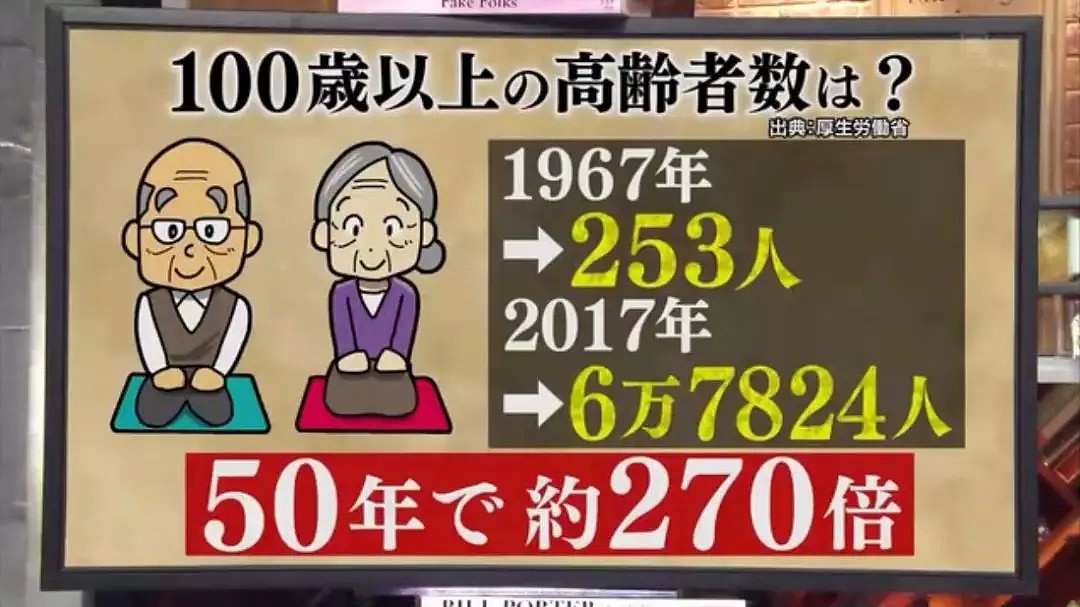 在日本，账户里没有2000万存款根本无法养老，工作一辈子还被“吐槽”活得太久...（组图） - 9