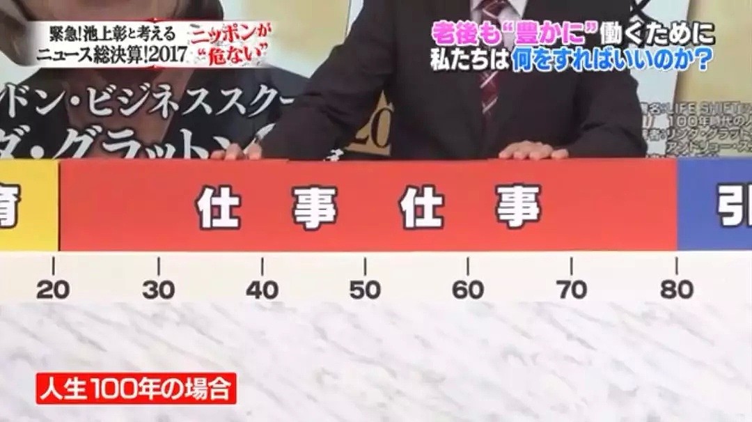 在日本，账户里没有2000万存款根本无法养老，工作一辈子还被“吐槽”活得太久...（组图） - 39
