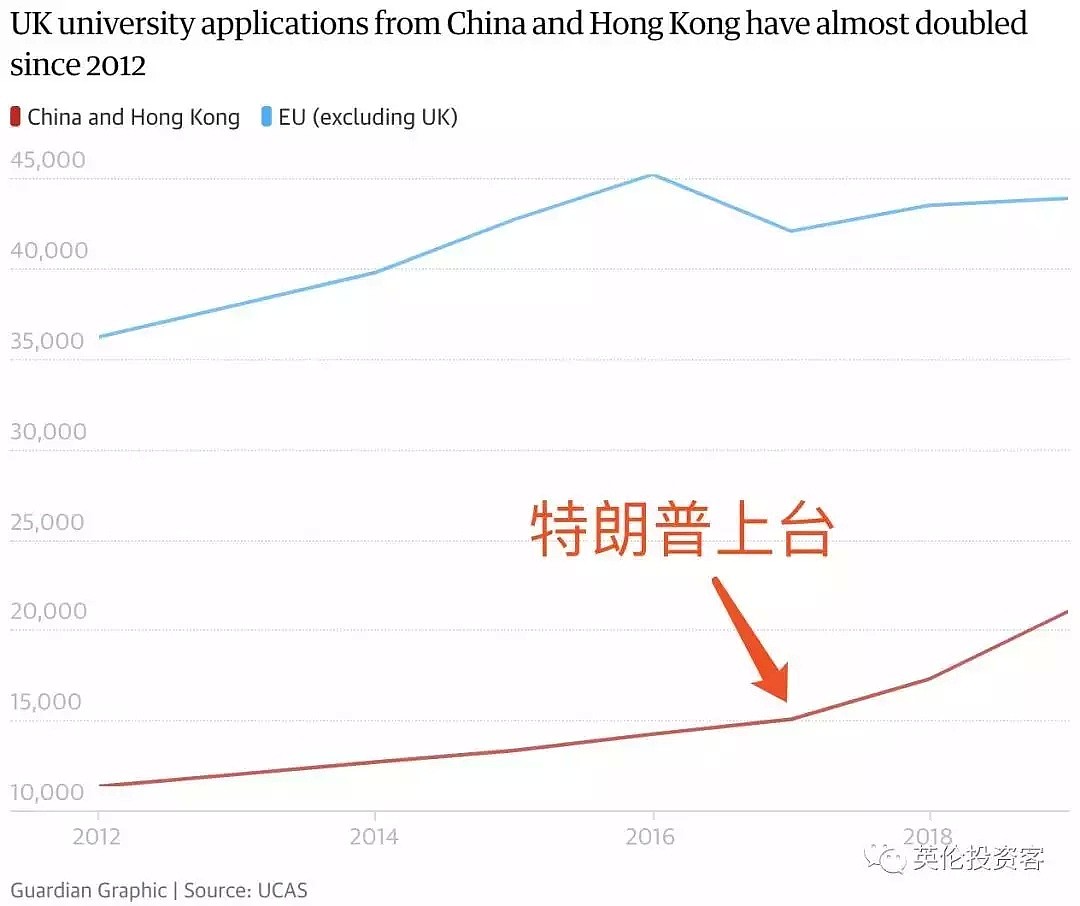 最让中国人“揪心”的两大签证政策发生巨变，背后是赤裸裸的全球规则（组图） - 3