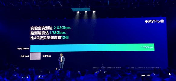小米5G新品发布会：小米9 Pro 5G亮相，全系支持5G三频全覆盖（组图） - 3