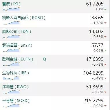 【股市分析】2019年09月25日股市解盘 - 2