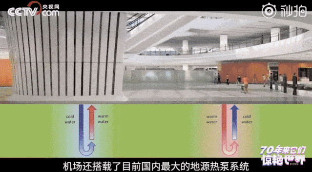 重磅！北京大兴国际机场正式投运！一文带你看懂这项“新世界七大奇迹”（视频/组图） - 3