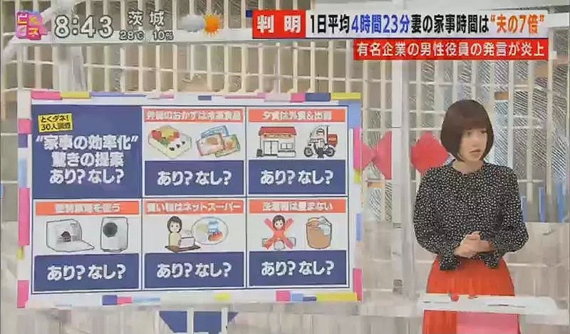 一日本男性表示自己带孩子只需要花1小时就可做好家务，怒喷家庭主妇惹众怒...（组图） - 14