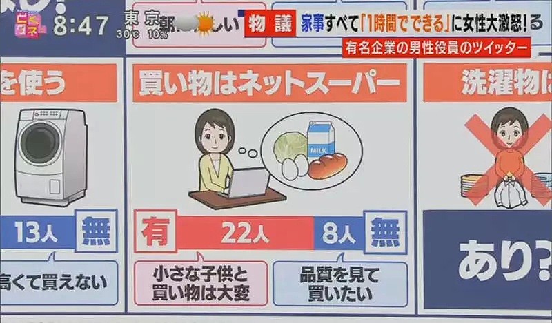 一日本男性表示自己带孩子只需要花1小时就可做好家务，怒喷家庭主妇惹众怒...（组图） - 18