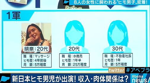 日本小哥同时被15位女友包养，靠吃软饭月入超百万日元...（组图） - 13