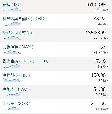 【股市分析】2019年09月27日股市解盘 - 2