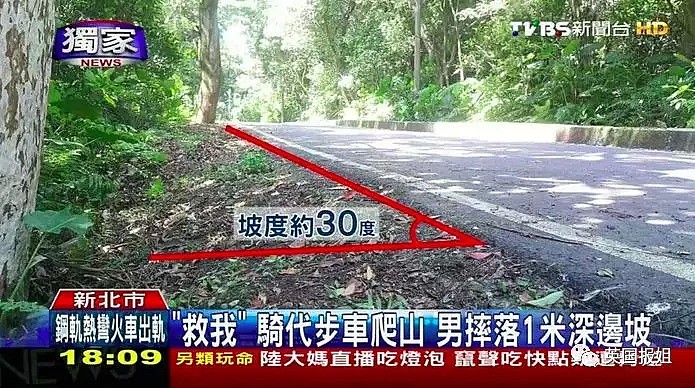 与毒舌港媒相比，台媒为什么这么沙雕？！（组图） - 16