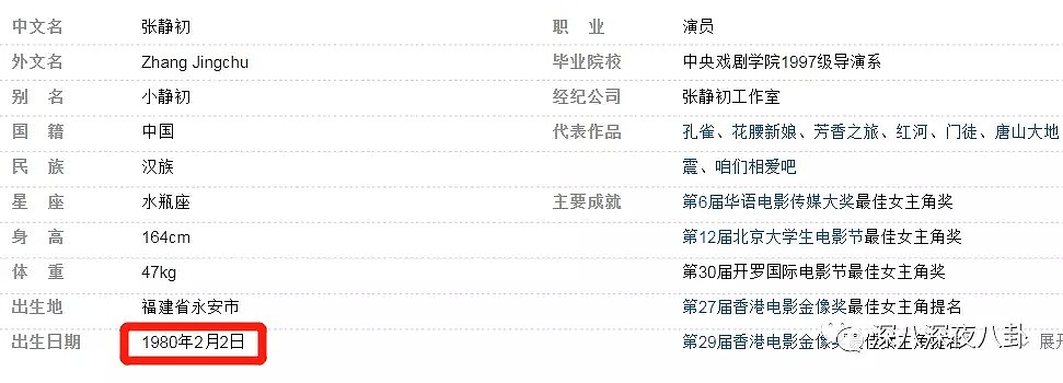 被封杀的张静初，这次能靠于正翻红吗？（组图） - 50